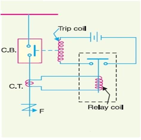 Current Sensing Relay Circuit Diagram