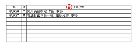 バイト 履歴 書 免許 資格