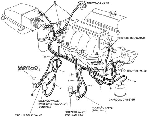 1998 Ford Explorer Vacuum Line Diagram