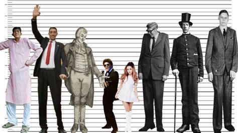 Meet The Top Tallest Humans Ever In Human Oddities Giant Photos