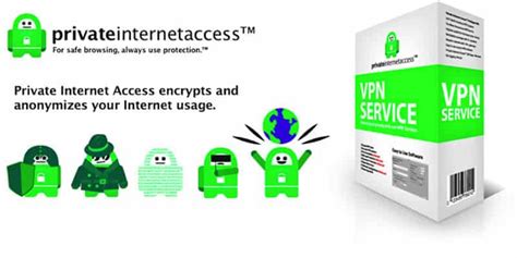 Private Internet Access Vpn Pia Review For 2020