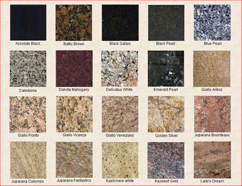 Check spelling or type a new query. aneka-jenis-batu-granit - Kitchen set minimalis - Lemari ...