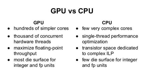 Why Are GPUs Necessary For Training Deep Learning Models Deep Learning Learning Data Science