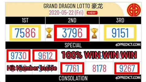 Prev draw date next draw. GRAND DRAGON LOTTO 4D CHART 23.5.2020 - YouTube