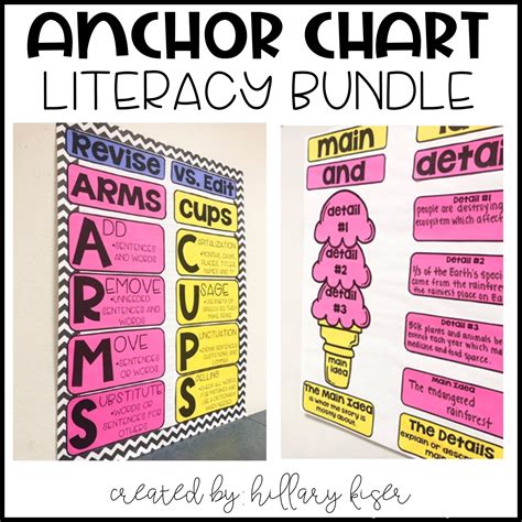 Anchor Chart Literacy Bundle Hillarys Teaching Adventures