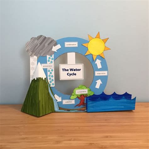 Paper Water Cycle Diagram Etsy Science Projects For Kids Water