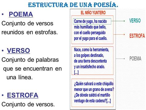 Cual Es La Estructura Del Poema Brainlylat