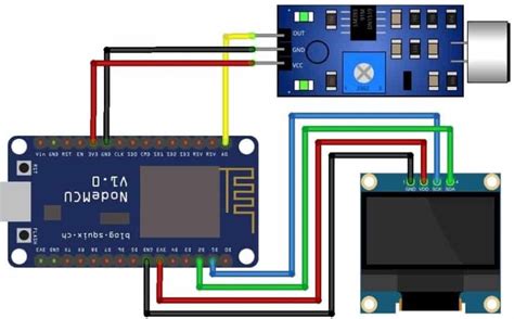 Iot Based Decibelmeter With Sound Sensor And Esp8266