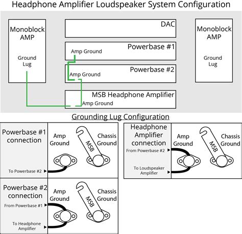 Headphone Speaker Wiring Diagram Understanding Audio Jack Switches And Schematics Cui Devices