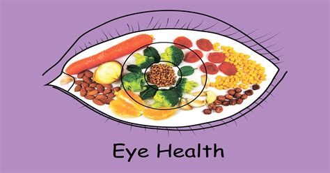 List Of Nutrients For Great Eye Health Nutrition Healthy Eyes