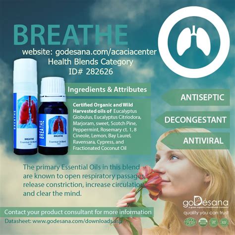 Breathe Essential Oil Blend From The Alexandria Brighton Collection