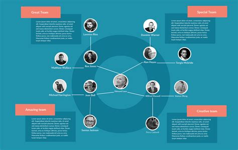 Here's our free interior design company organizational chart template that you can use for this purpose. Org Chart Software to Create Organization Charts Online ...