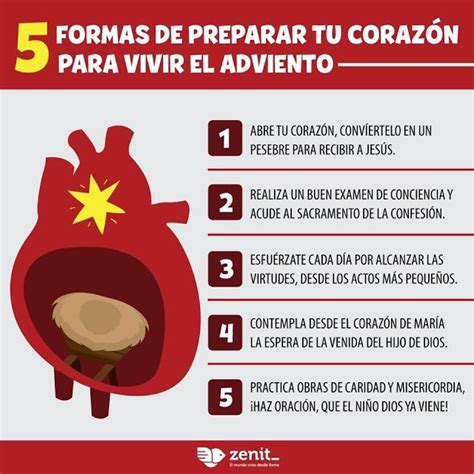 ® Blog Católico Gotitas Espirituales ® Cinco Formas De Preparar Tu