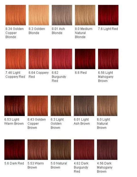 Red Hair Color Chart Shades