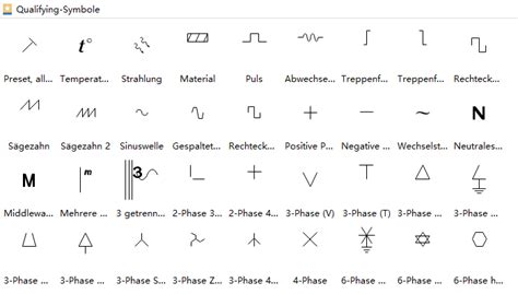 Check spelling or type a new query. Schaltplan Symbole Eplan - Wiring Diagram