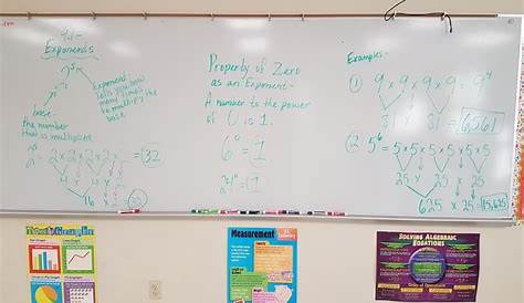 Mrs. Negron 6th Grade Math Class: Lesson 9.1 - Exponents