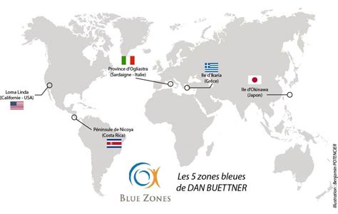 Zone Bleue Les Secrets De La Longévité - Le secret de la longévité - Zones bleues de Dan Buettner