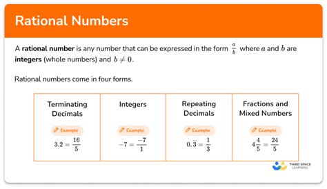 Rational Numbers Math Steps Examples And Questions