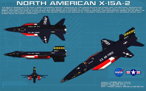 Pesawat eksperimental north american aviation dan nasa (id); X-15 VR Experience in Unity3D | Austin Tate's Blog
