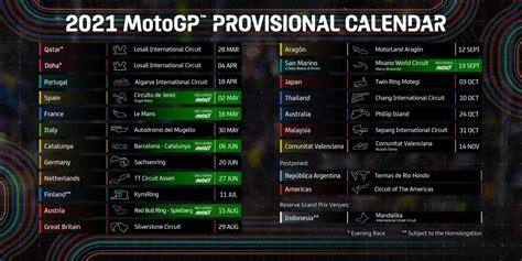 The fim, dorna and irta are pleased to announce the 2021 provisional calendar. Updated: Provisional 2021 MotoGP Calendar | Ministry Of ...
