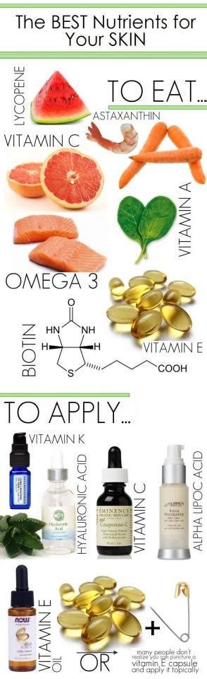 The Best Nutrients For Your Skin Musely