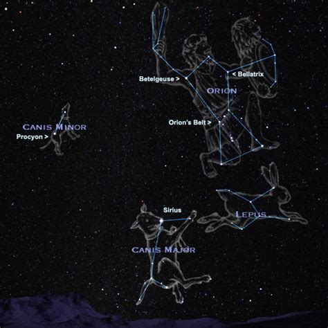 Travel Greece Greek Mythology Of The Constellation Orion