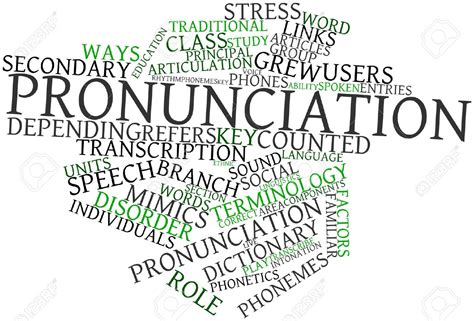 Phonetics And Pronunciation The Importance Of Pronunciation Abc