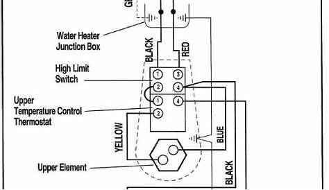 Richmond Electric Water Heater Wiring Diagram