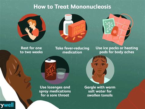 Mononucleosis Throat Mononucleosis Center For Young Women S Health