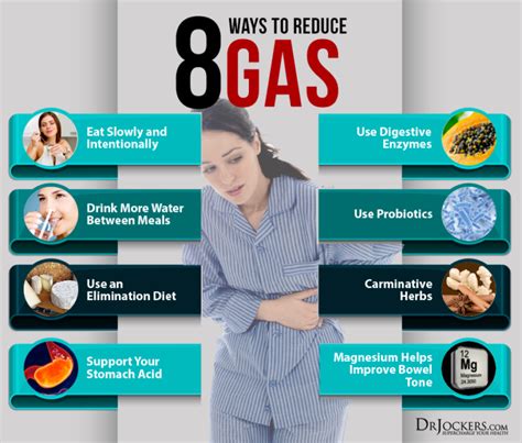 8 Ways To Reduce Gas And Farting For Good Reduce Gas Stomach Gas Remedies