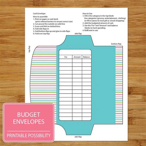 Cash Envelopes Set Of 5 Printable Budget Envelopes Budgeting Etsy