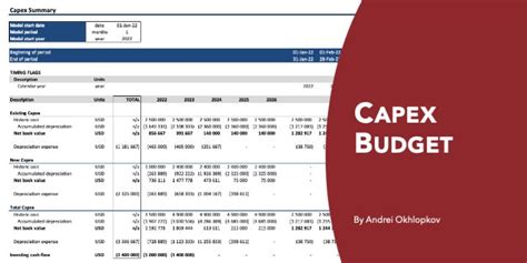 Capex Budget Excel Template Efinancialmodels