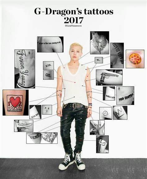 Here are the meaning of g dragon's 15 tattoo. G Dragon's tattoos 2017 | BIGBANGGGGG | Pinterest | Korean ...