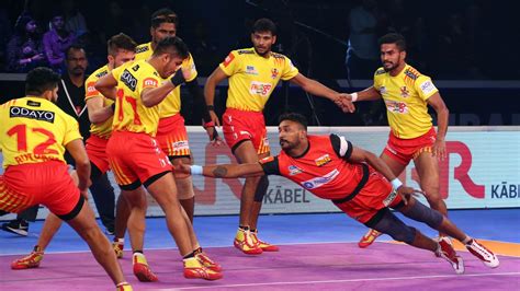 Pro Kabaddi League 2019 Pkl Season 7 Full List Of 29 Elite Players