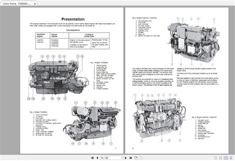 Volvo Penta Tamd60 70 Instruction Manual7731201