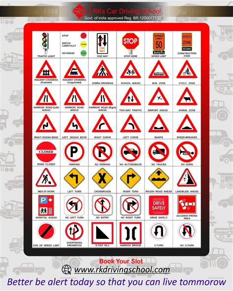 Know About Traffic Signals Rks Driving School