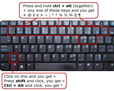 How to type ★ symbol using the star alt code. Access Special Characters on Laptop Keyboard