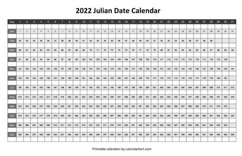 2022 Julian Date Calendar Free Printable Pdf Julian Modern