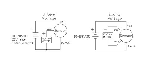 Pressure transducer wiring pressure transducer cable • apoint.co with pressure transducer wiring diagram, image size 463 x 279 px, and to view image details please click the image. Voltage Output Pressure Transducer Comparison | TE Connectivity