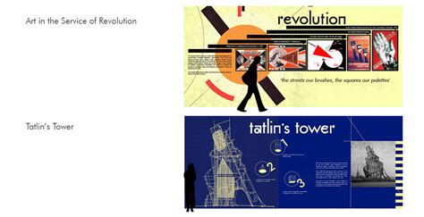 Exhibition Graphics Design Constructivism Movement On