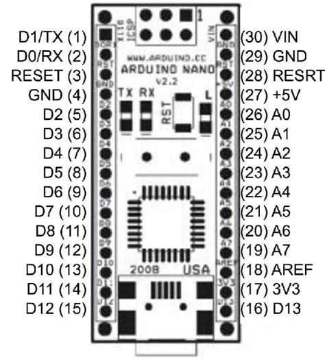 Arduino Nano Circuit Diagram Wiring Schematic Diagram