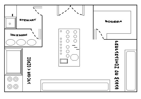 Un croquis se identifica por ser una representación gráfica en la que se utilizan modalidades y conseguir las características de un croquis adaptado a las estructuras fundamentales que este. Tecnico en Cocina