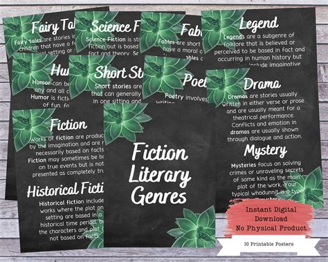Fiction Literary Genres Printable Poster Set Literary Posters