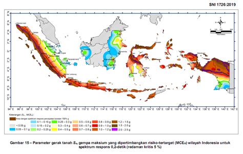 New Indonesian Seismic Code Whats New Sni 1726 2019