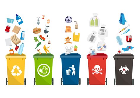 Top 179 Proper Waste Disposal Cartoon Tariquerahman Net