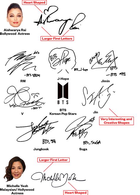 Bts Signatures Png 58 Koleksi Gambar