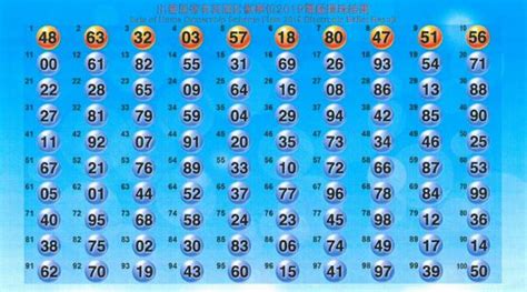 最新更新 我们刚发布了 coingecko q3 数字资产季度报告! 【新居屋2019】居屋攪珠揀樓次序結果!綠白表家庭/家有長者/單人揀樓機率一覽 | 港生活 - 尋找香港好去處