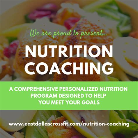 Nutrition Coaching Programming Overview Nov 19 25 East Dallas