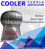 Photos of Harga Air Cooler Fan