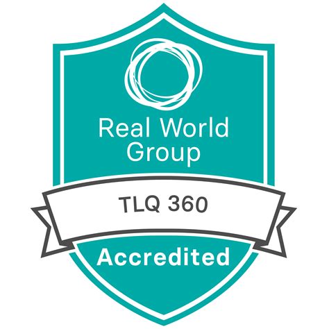 Real World Group Tlq 360 Accreditation Credly